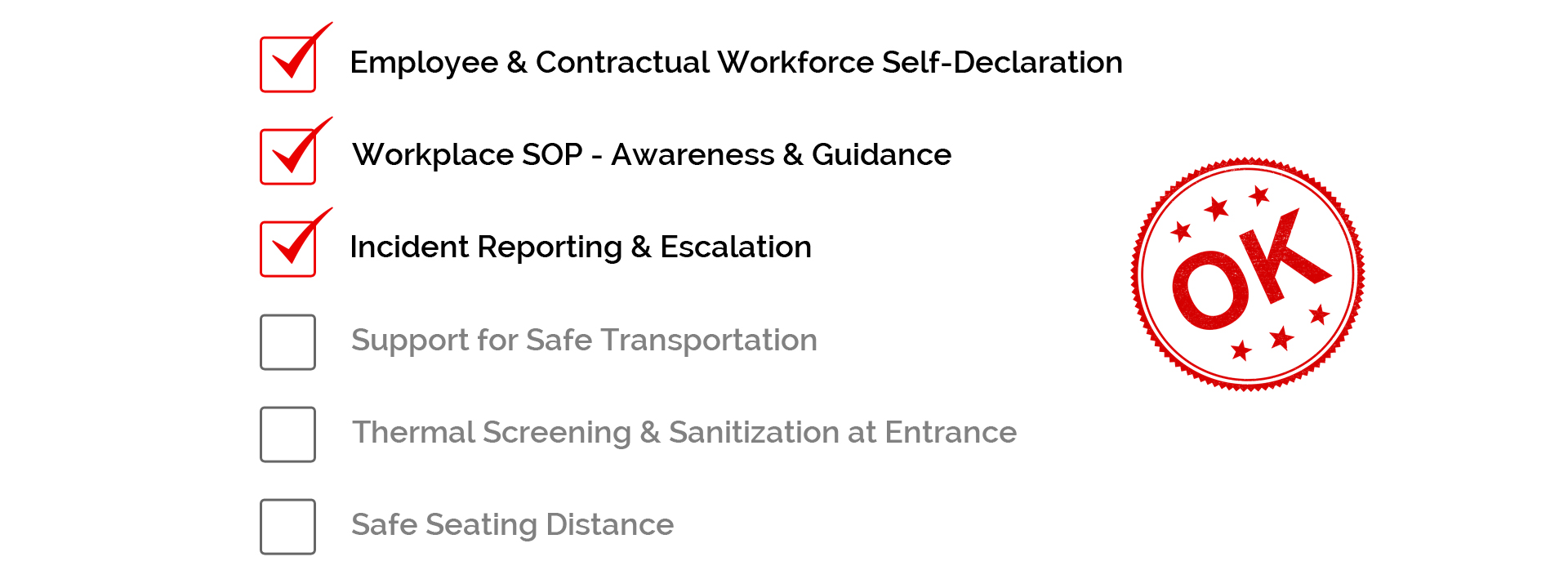 Workplace wellness SOP and EHS compliance health, safety and compliance – Prosares Solutions Pvt. Ltd.